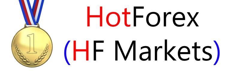 HotForex HF Markets