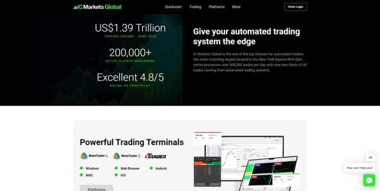 IC Markets y su Contribución al Trading en Línea